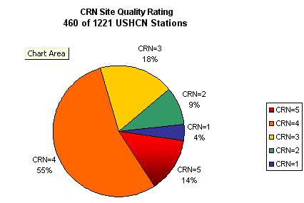 crn-rating460-2.png