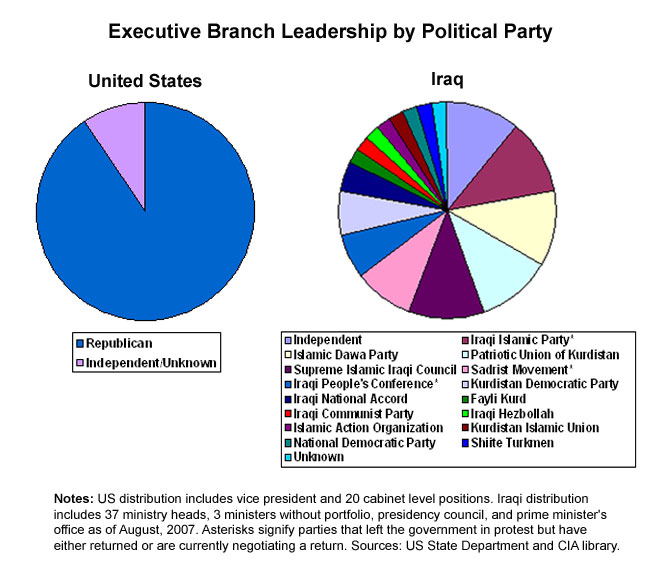 exec.jpg