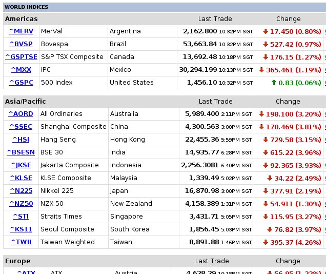 indices.jpg