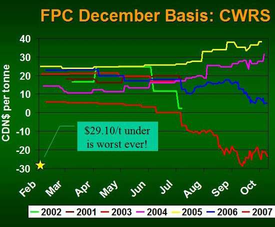 worst-basis-ever_cwb-basis10-2.jpg