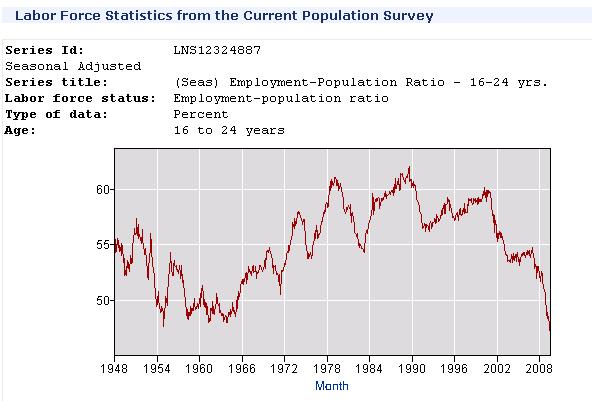 world%20owes%20them%20a%20living.JPG